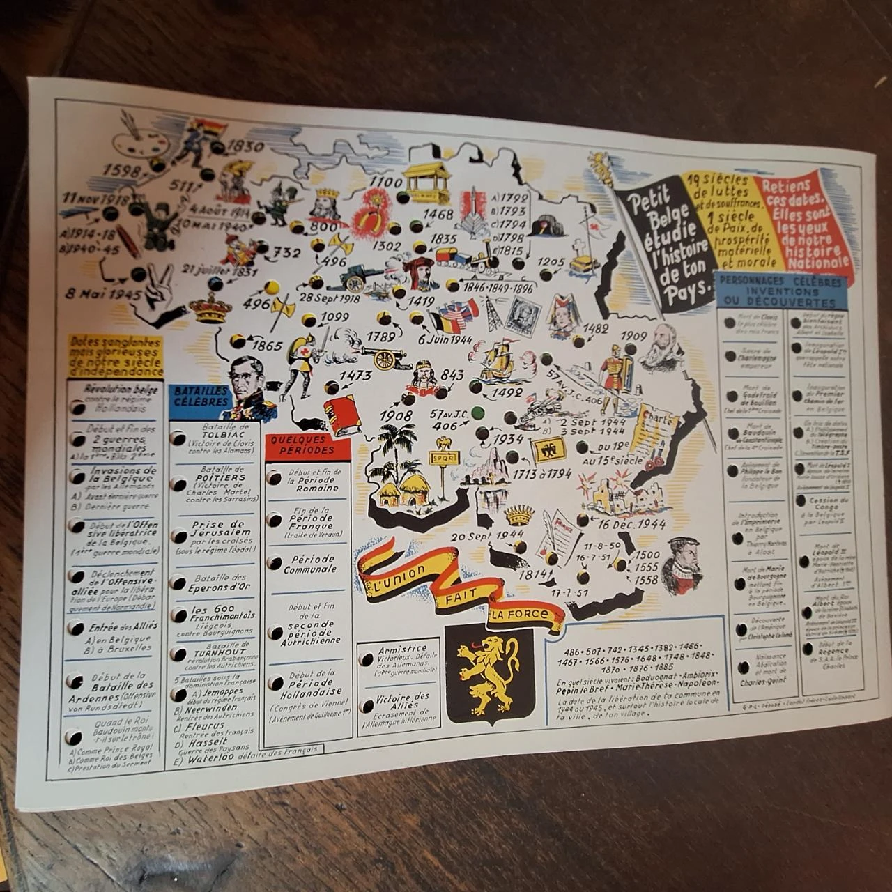l'oeil atomique le jeu 1948 – photo 10